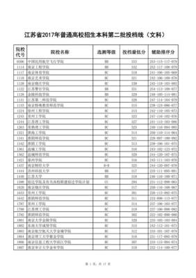 金陵科技学院329、江苏第二师范学院328!江苏高招本二(文科)分数线公布!